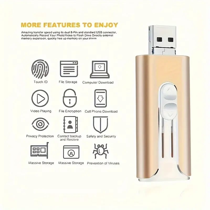 4-i-1 USB-minne/4-i--1 USB-minne