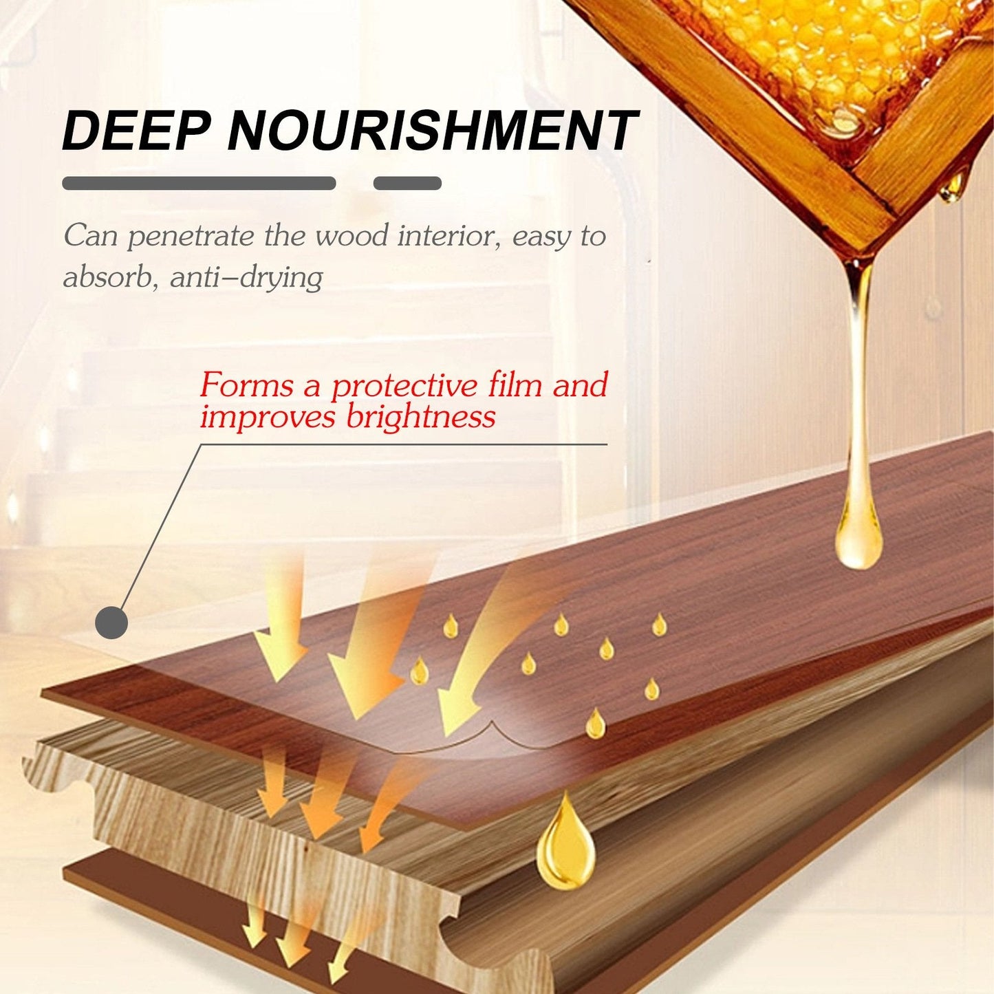 š„Natural Micromolecule Beeswax Spray