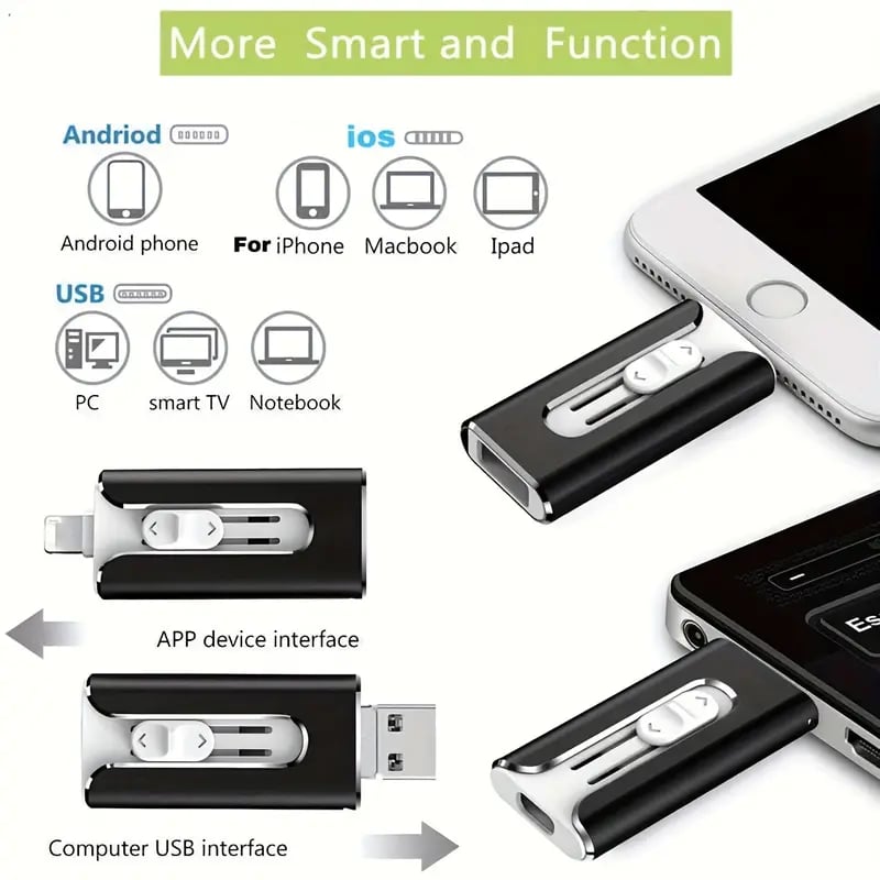 4-i-1 USB-minne/4-i--1 USB-minne