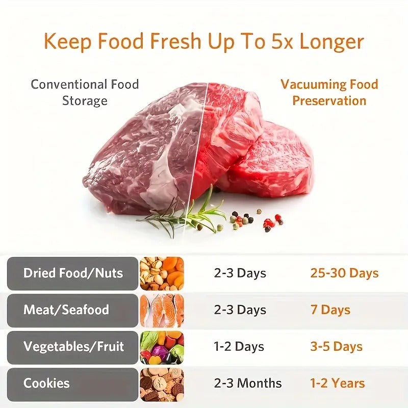 🥡 50% RABATT! 🎉 Matsparande Vakuumförslutare – Tätt Lock, Lång Hållbarhet & Enkel Att Använda 🍲📦