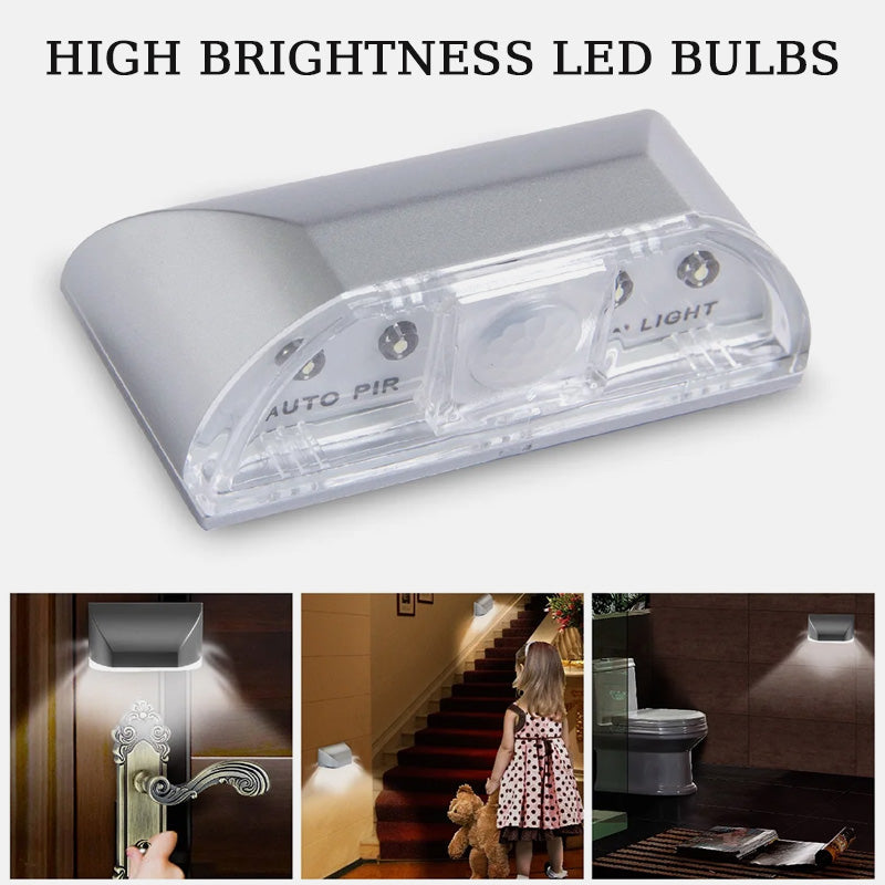LED-lampa med infraröd sensor för dörrlås🔆