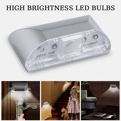 LED-lampa med infraröd sensor för dörrlås🔆