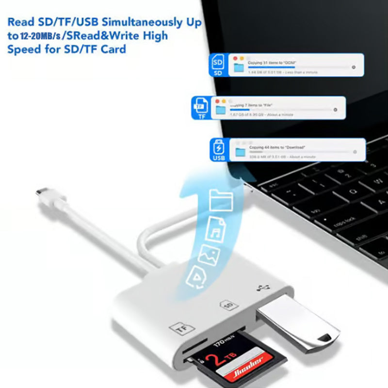 SD/TF/USB-kortläsare