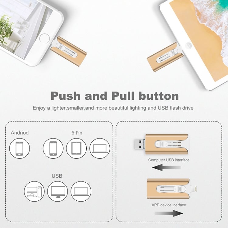 4-i-1 USB-minne/4-i--1 USB-minne