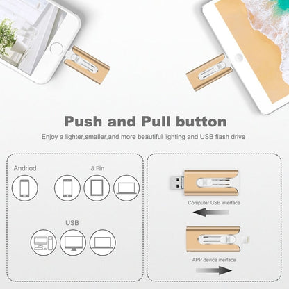 4-i-1 USB-minne/4-i--1 USB-minne