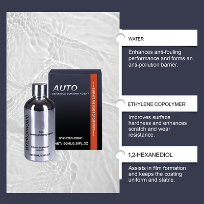 Nano Automotive keramiskt beläggningsmedel