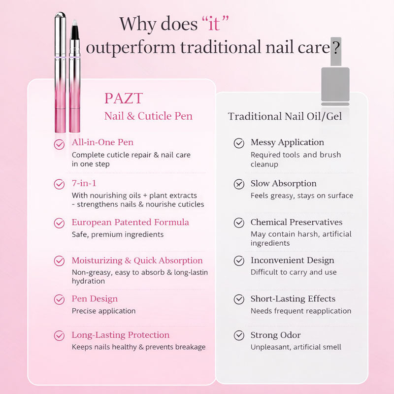 ✨7-i-1 kattögon-nagelskyddspenna