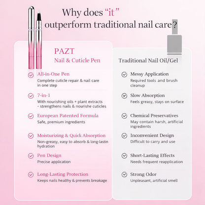 ✨7-i-1 kattögon-nagelskyddspenna