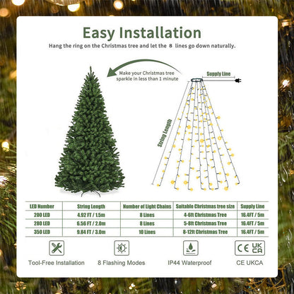 🎄 LED Ring Vattenfall Julgransbelysning 🎄