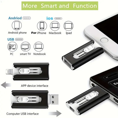 4-i-1 USB-minne/4-i--1 USB-minne