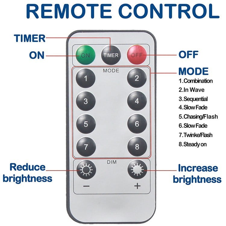 🎁Tidig julrea 49 % rabatt🎅LED-ljusslinga, USB-driven LED-ljusgardin för presentförpackning