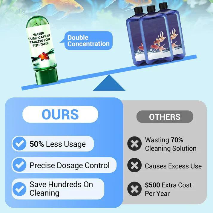 🐠 LIMITED-TIME 50% OFF! 💥 Powerful Aquarium Water Purification Tablets – Clarifies Water, Removes Toxins, Safe for Fish ✨