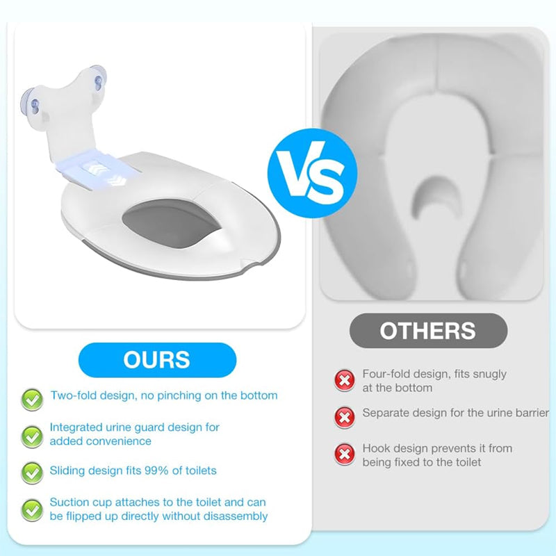 Barnens toalettträningssits