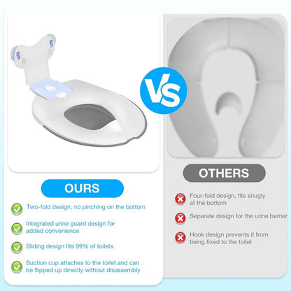 Barnens toalettträningssits