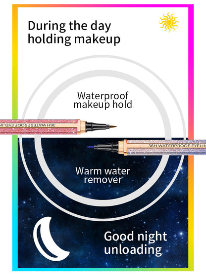 Färgad vattenfast eyeliner