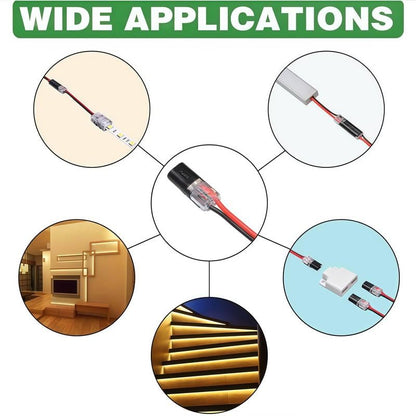 Fast-Fit 2-poliga dubbelkabelkontakter