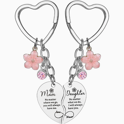 💞 Hjärtformad nyckelringsset — En morsdagspresent för att uttrycka tacksamhet till mamma