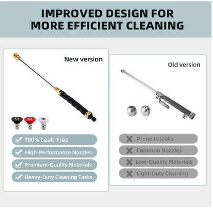 Jet Nozzle Power Washer for Garden Hose