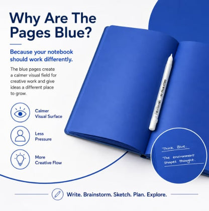 📘 Notedfy Think Blue Notebook – A Different Page for Better Ideas 💙