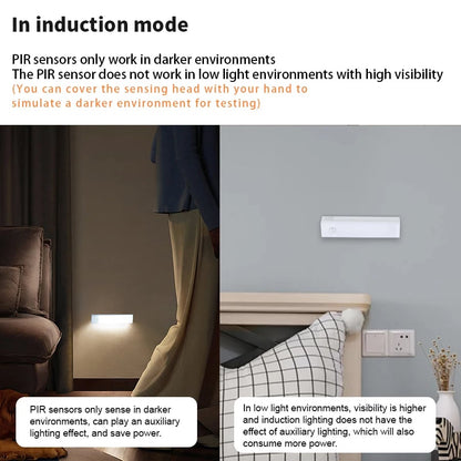 🔥NYÅRSREA - Uppladdningsbara LED-lampor utan stans Smart Sensor Magnetic