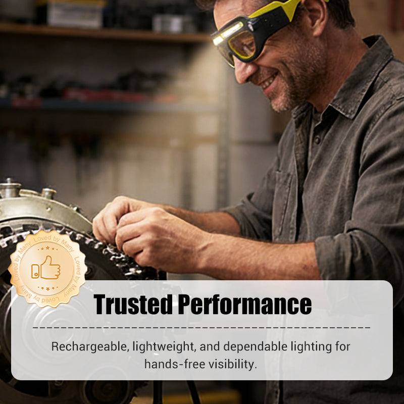 ⏰Uppladdningsbar LED-glasögonpannlampa