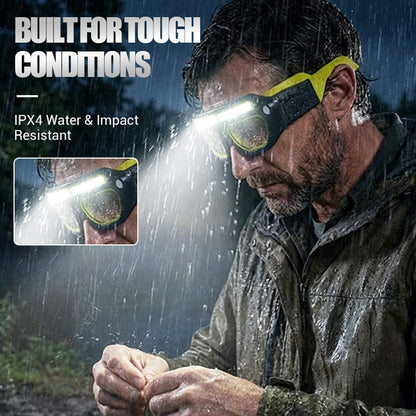 ⏰Uppladdningsbar LED-glasögonpannlampa