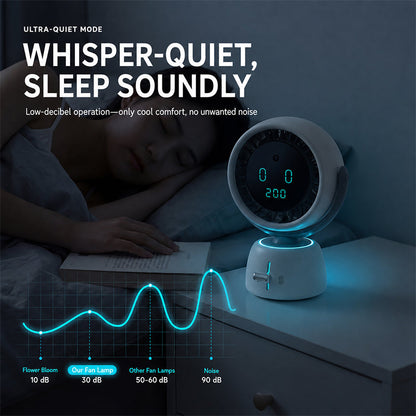 🎉 2026 Sale — Over 37,000 Sold! 🌀 Smart Face Tracking Desktop Fan – 120° Wide Oscillation 🌬️