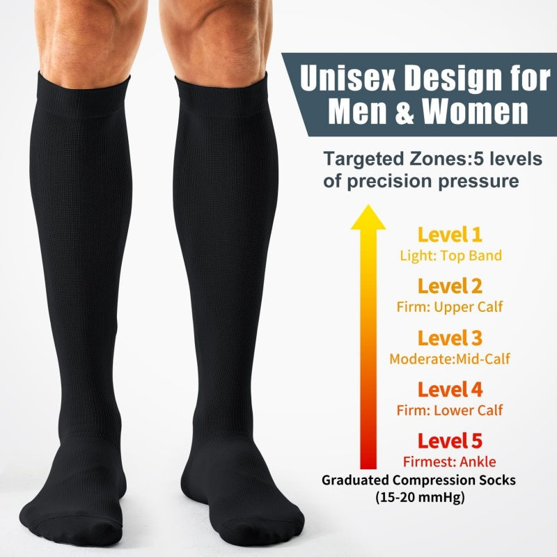🧦 LIMITED‑TIME 50% OFF! ⚡ Unisex Copper‑Infused Graduated Compression Socks – Supportive, Fresh, Multi‑scene ✨