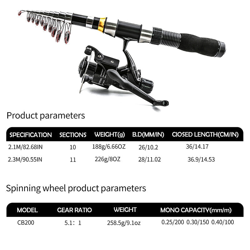 🎣 LIMITED‑TIME 50% OFF! ⚡Complete Travel Fishing Gear Set & Carrying Bag – Telescopic Fiberglass Rod, Full Accessories ✨