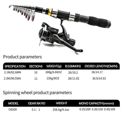 🎣 LIMITED‑TIME 50% OFF! ⚡Complete Travel Fishing Gear Set & Carrying Bag – Telescopic Fiberglass Rod, Full Accessories ✨